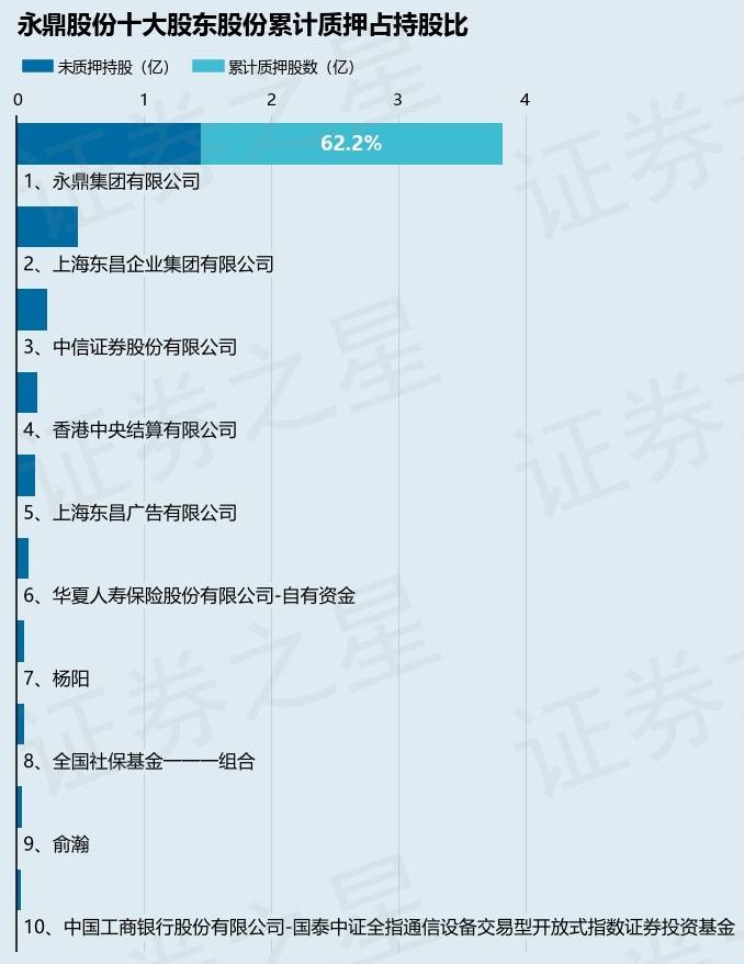 永鼎股份最新公告深度解读，最新动态与影响分析