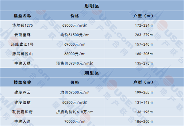 科技引领未来，探索未知世界，共赴新时代挑战