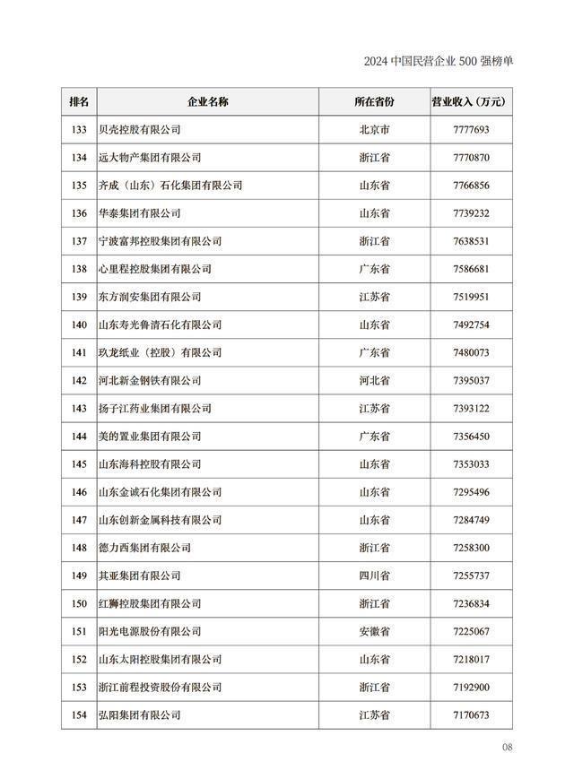 2024最新生活感悟，探索生活的无限可能