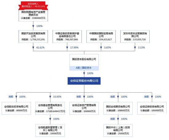 地下室 第4页