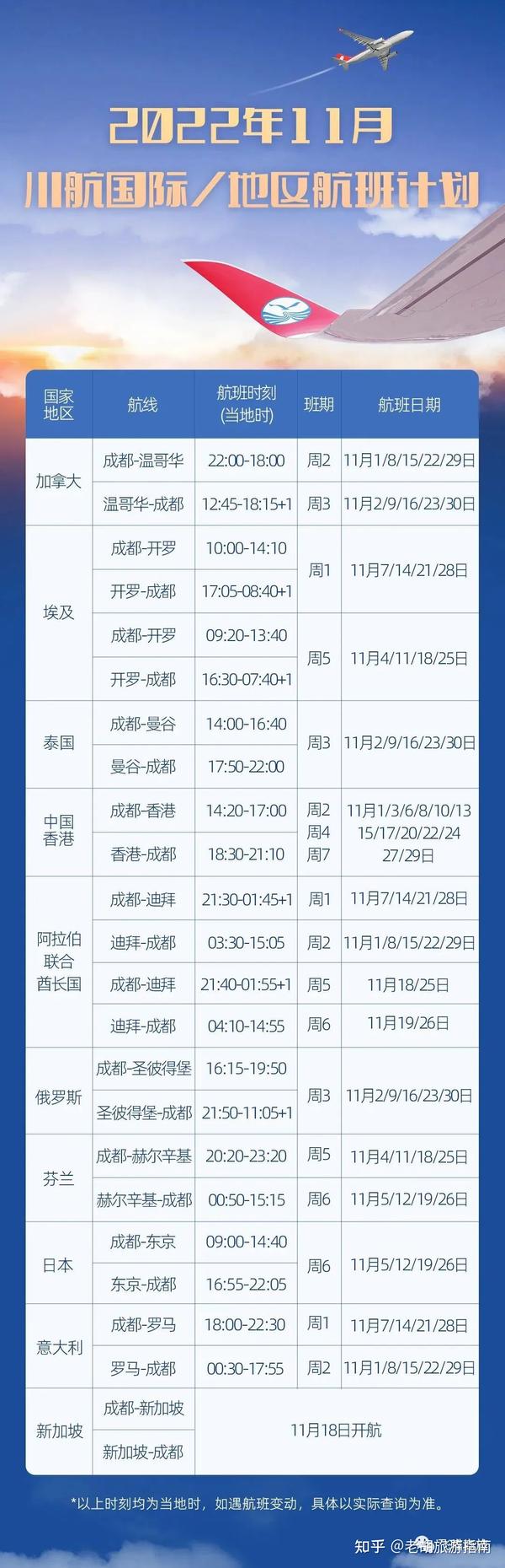 百节机场最新信息深度解读