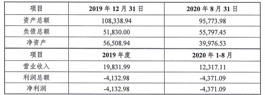 2024年12月11日 第3页