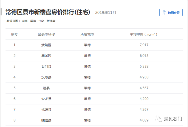 常德市楼盘最新价格概览，最新楼盘价格一览表