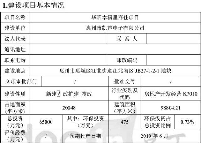 惠州江北最新楼盘价格概览与解析