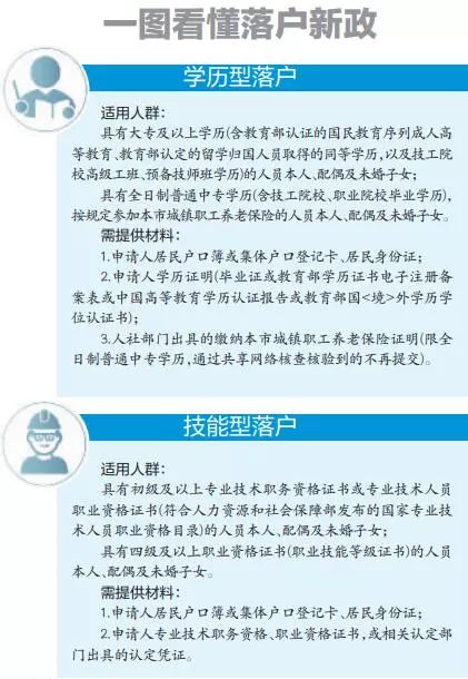 济南最新落户政策细则深度解析