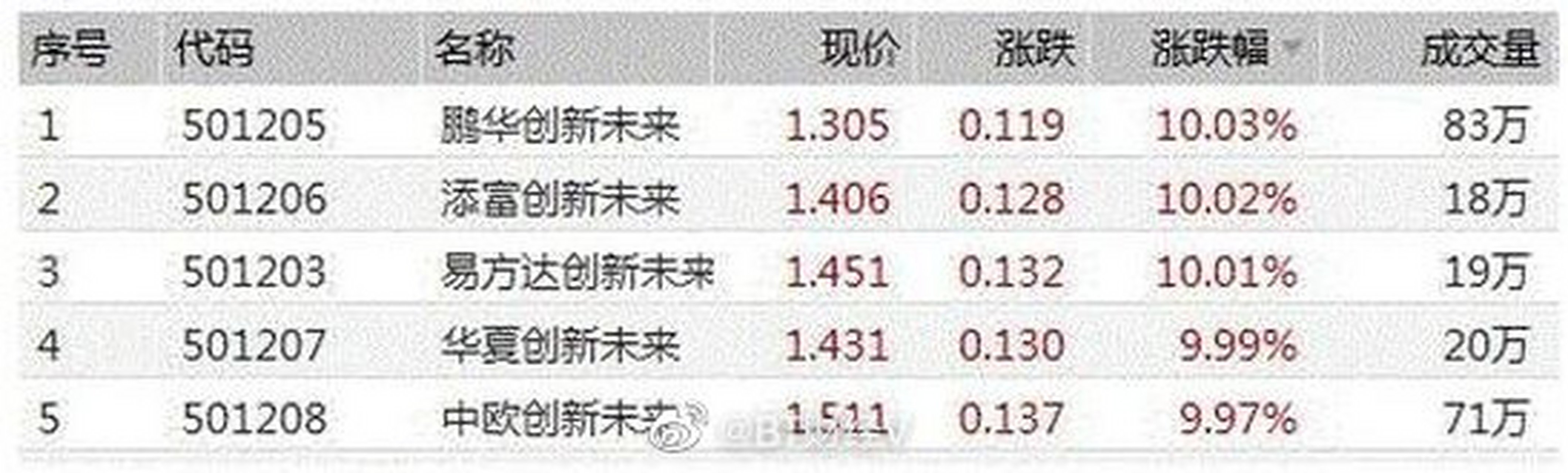 2024年12月13日