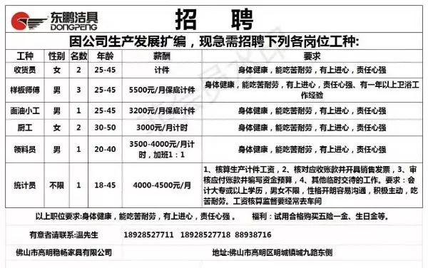 冠群招聘更新，探寻未来职业发展的舞台