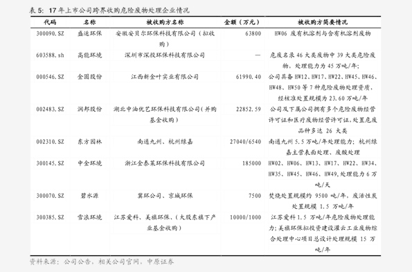 最新手机靓号，时尚与个性的完美融合