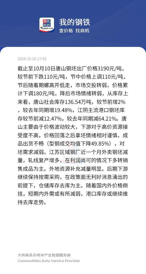 唐山钢坯最新价格走势分析