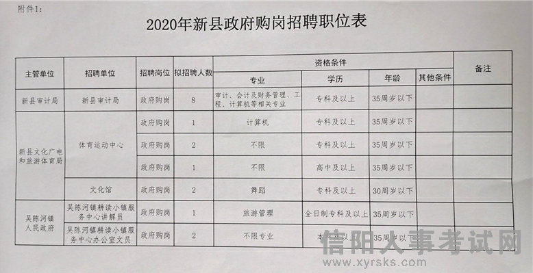 南部县最新招聘动态及其社会影响分析