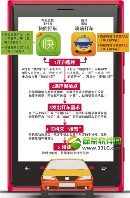 嘀嘀打车重塑行业格局，引领未来出行新方式，最新政策解读