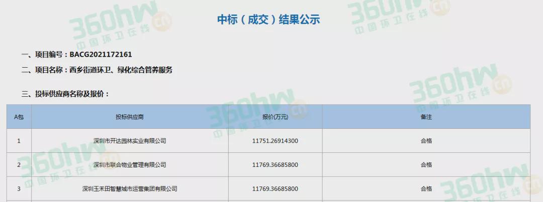 盾安环境最新中标信息深度解析